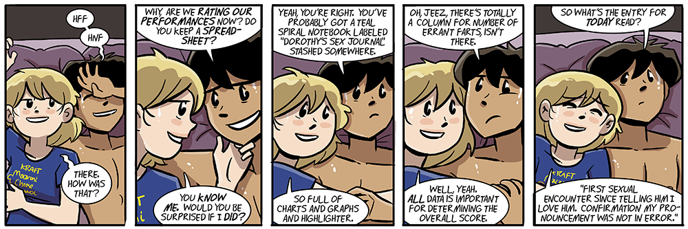 'how would you rate that performance on a scale of 1 to 10'