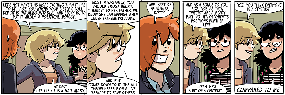 get on my level, MARX